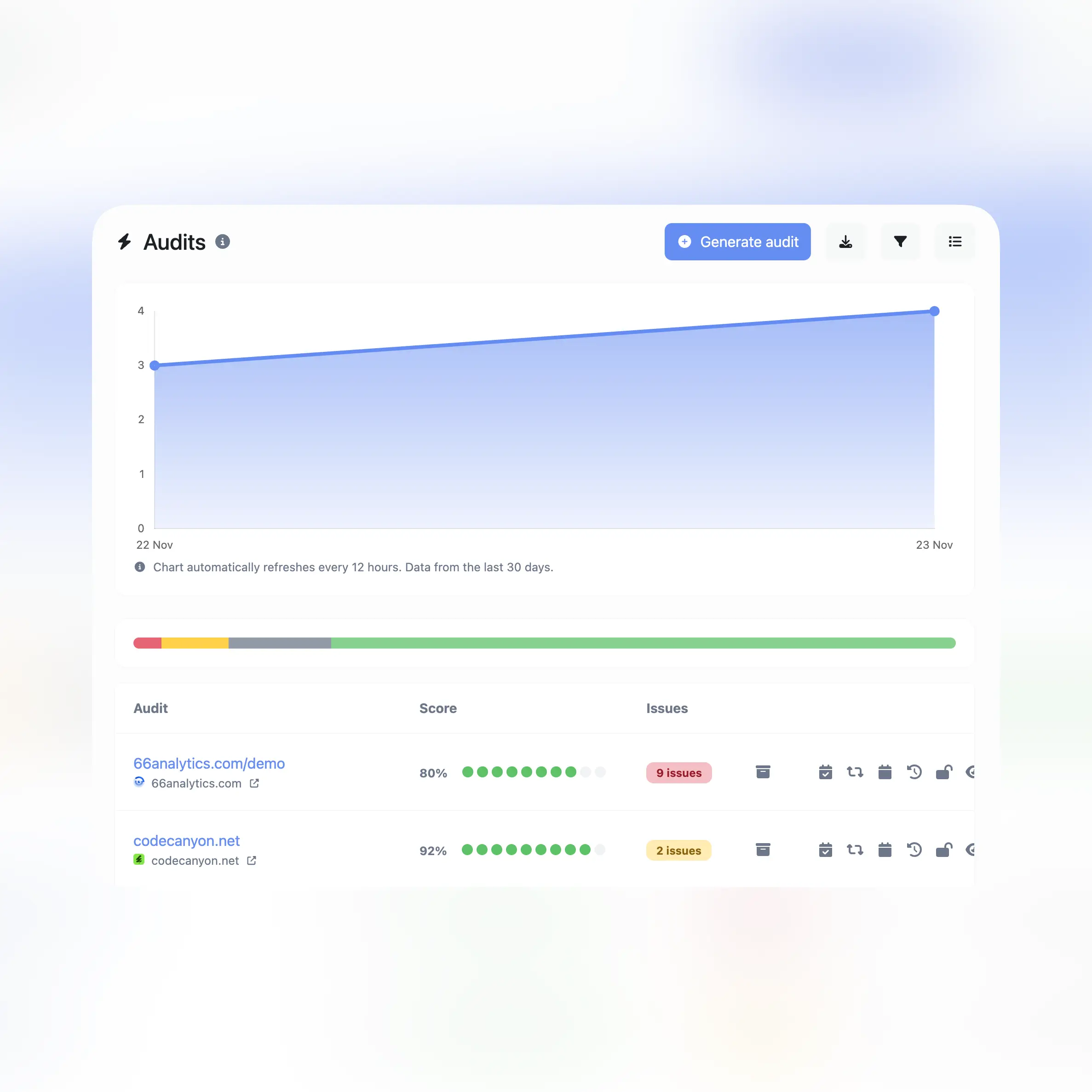 تصویر صفحه بررسی عمومی اپلیکیشن
