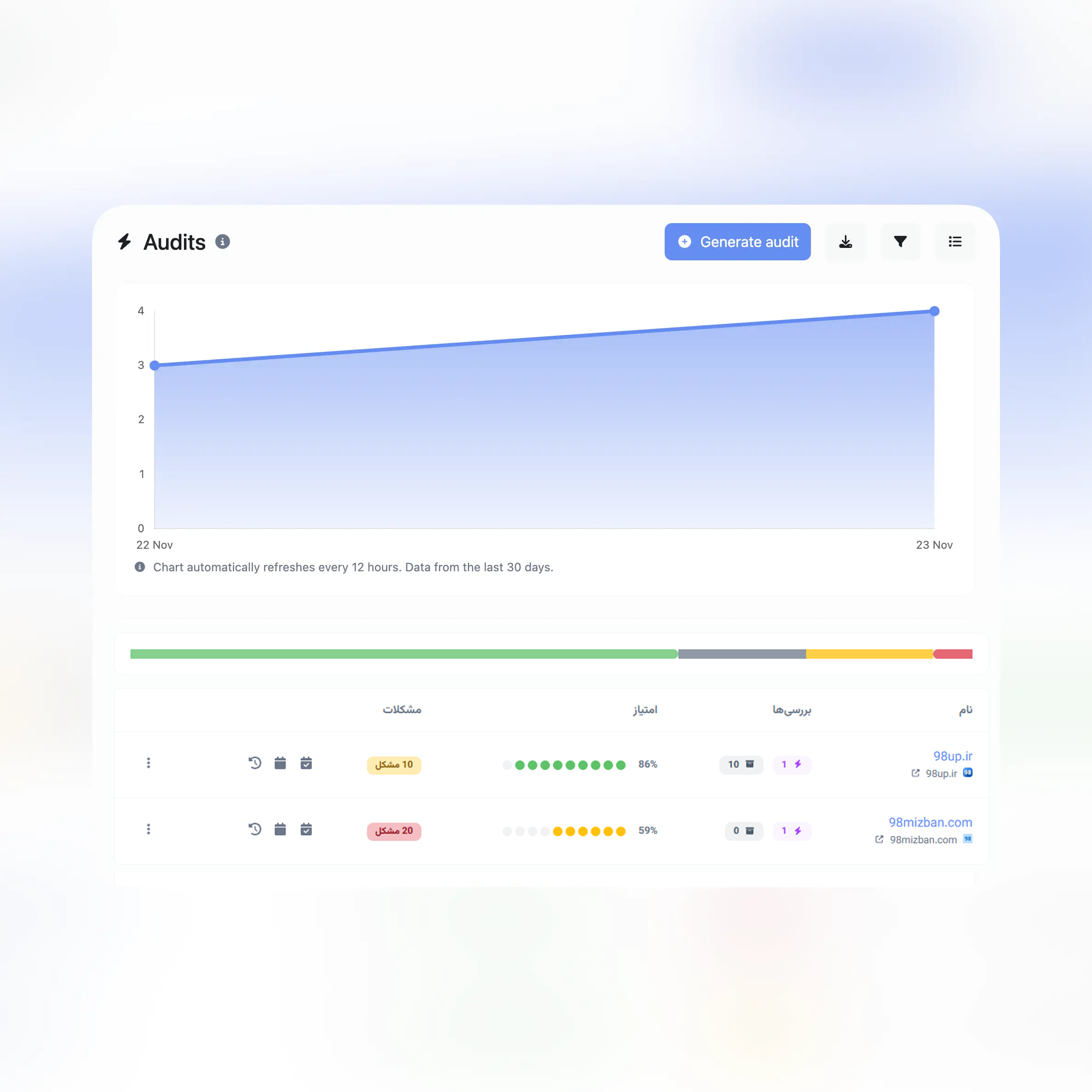تصویر صفحه بررسی عمومی اپلیکیشن